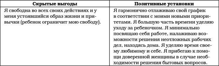 Позитивная психология для жизни - img_86