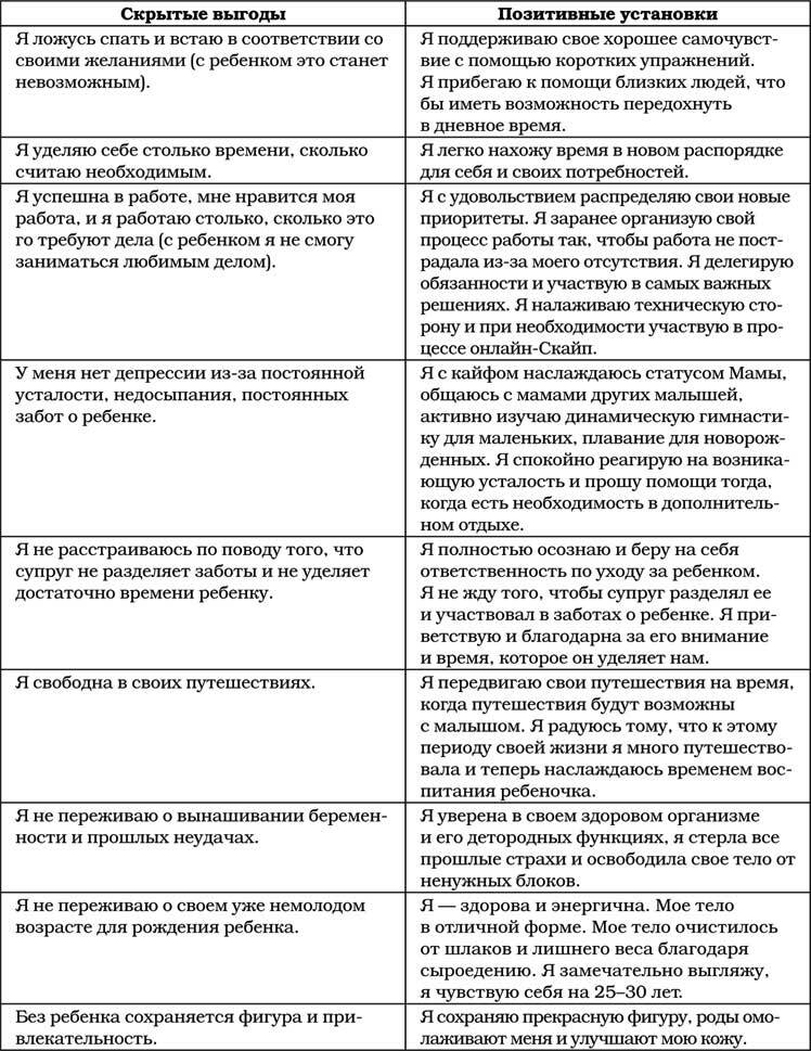 Позитивная психология для жизни - img_87