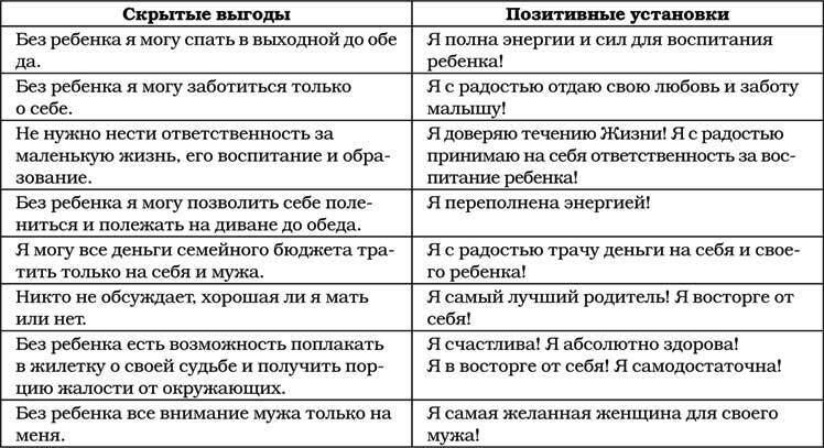 Позитивная психология для жизни - img_88