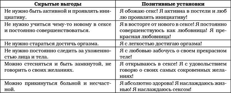 Позитивная психология для жизни - img_89