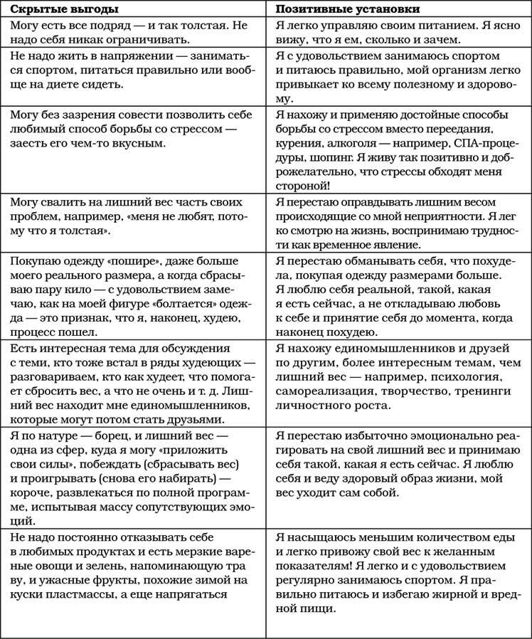 Позитивная психология для жизни - img_91
