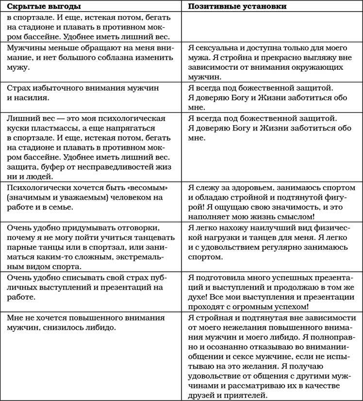 Позитивная психология для жизни - img_92