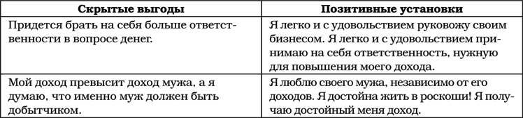 Позитивная психология для жизни - img_95