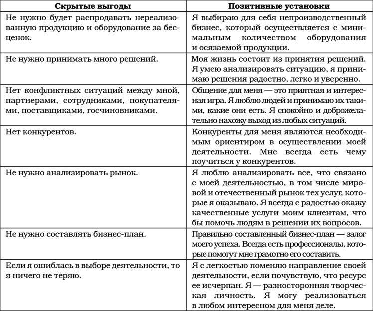 Позитивная психология для жизни - img_96
