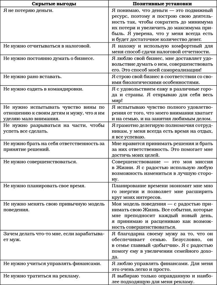 Позитивная психология для жизни - img_97