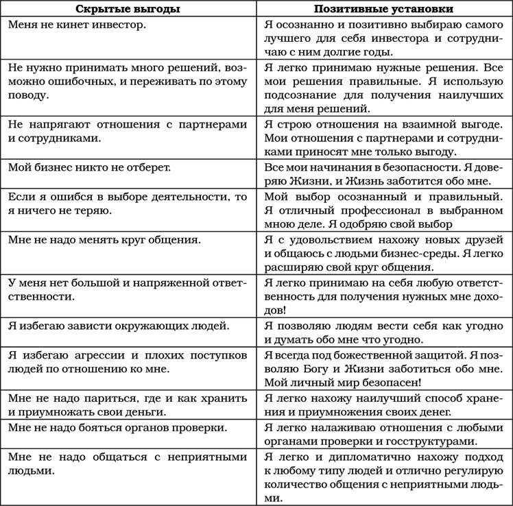 Позитивная психология для жизни - img_98