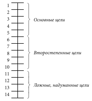 Слово за слово: искусство переговоров в реальной жизни - img_15