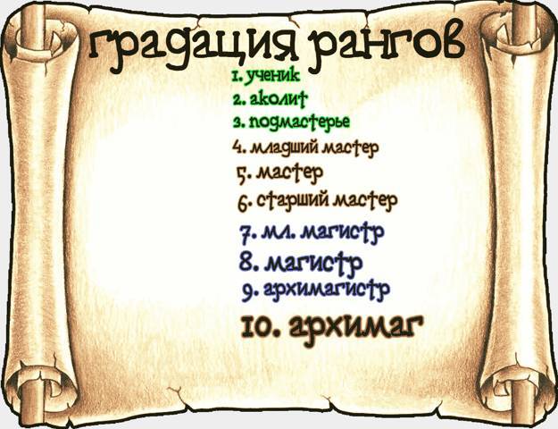 Академия магии (СИ) - img_1