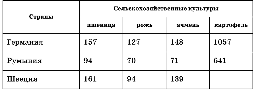 История продолжается (Проблема Тунгусского метеорита в 80-х годах) - img869ce59fbf974b3286341707733e7f19.png
