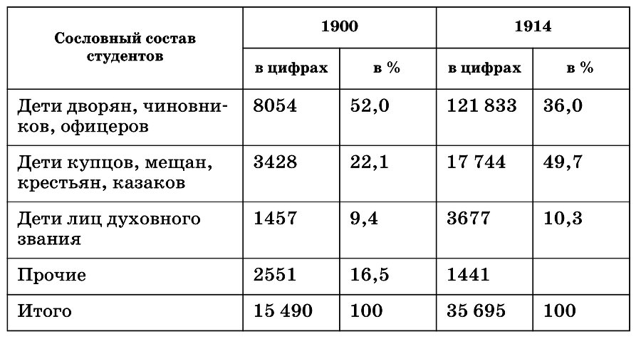 История продолжается (Проблема Тунгусского метеорита в 80-х годах) - img38da667018034a098cc6880e2ab17418.png