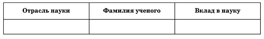 История продолжается (Проблема Тунгусского метеорита в 80-х годах) - imgc0dbecac79ab40d79a44723e25112cc3.png