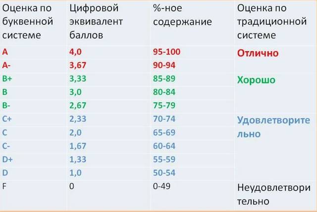 Студент Кен (СИ) - img_45