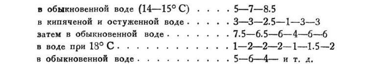 Павлов И.П. Полное собрание сочинений. Том 1 - img_311