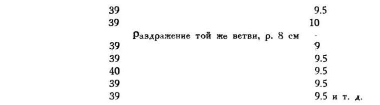 Павлов И.П. Полное собрание сочинений. Том 1 - img_140