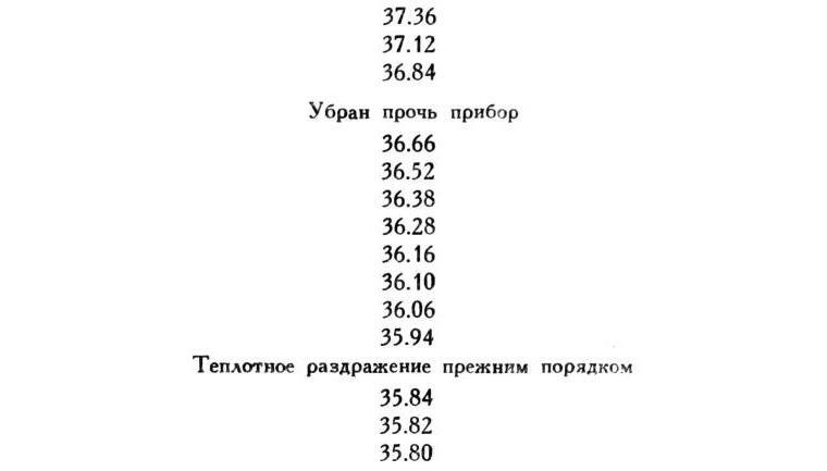 Павлов И.П. Полное собрание сочинений. Том 1 - img_302