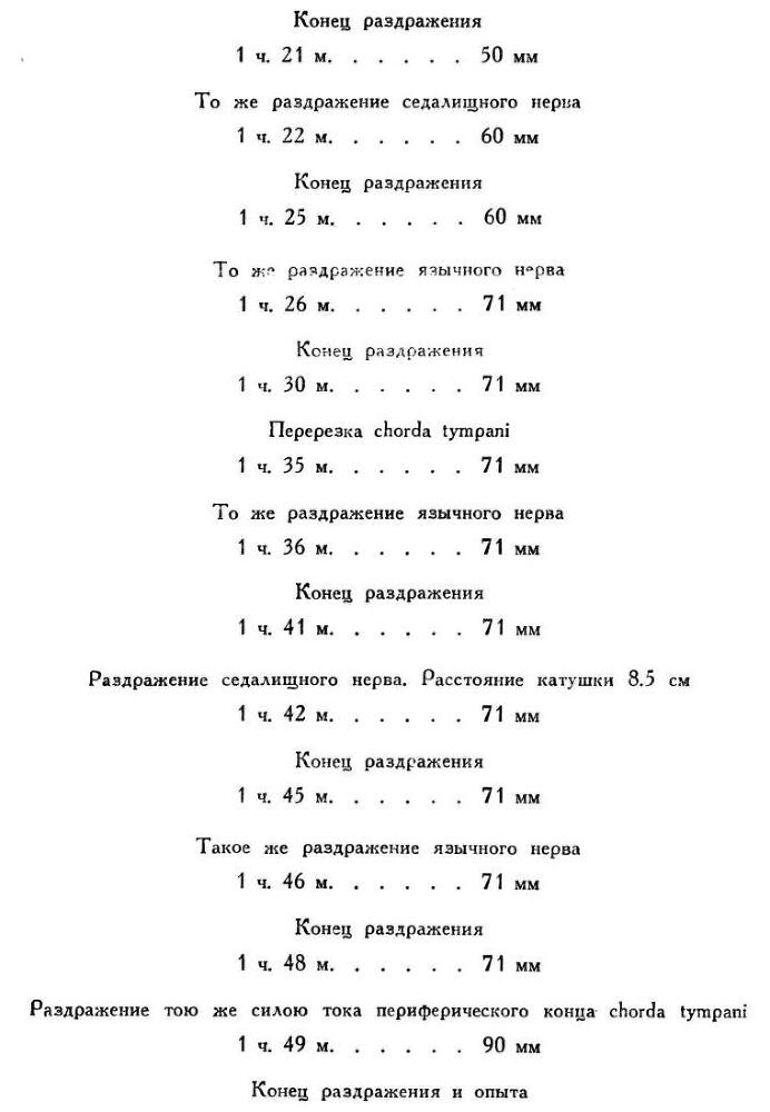Павлов И.П. Полное собрание сочинений. Том 2. Часть 1. - img_113