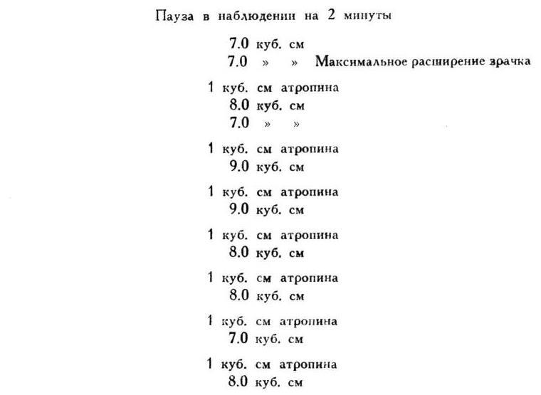 Павлов И.П. Полное собрание сочинений. Том 2. Часть 1. - img_62