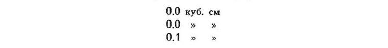Павлов И.П. Полное собрание сочинений. Том 2. Часть 1. - img_78