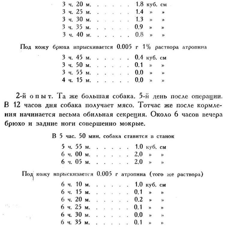 Павлов И.П. Полное собрание сочинений. Том 2. Часть 1. - img_43
