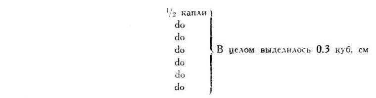 Павлов И.П. Полное собрание сочинений. Том 2. Часть 1. - img_59