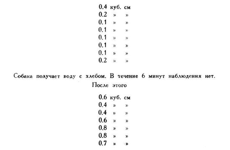 Павлов И.П. Полное собрание сочинений. Том 2. Часть 1. - img_67