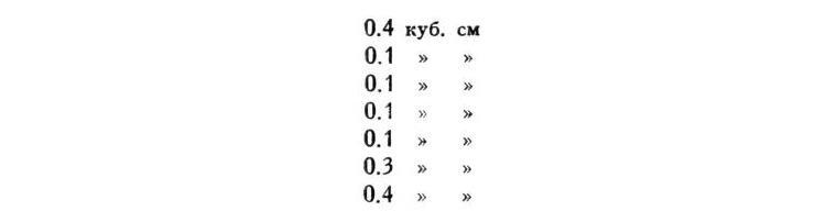 Павлов И.П. Полное собрание сочинений. Том 2. Часть 1. - img_70