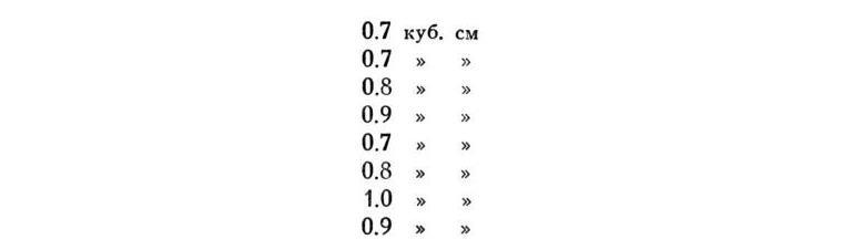 Павлов И.П. Полное собрание сочинений. Том 2. Часть 1. - img_77