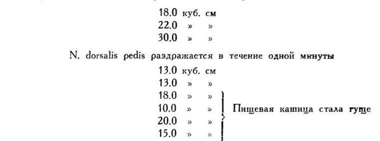 Павлов И.П. Полное собрание сочинений. Том 2. Часть 1. - img_80