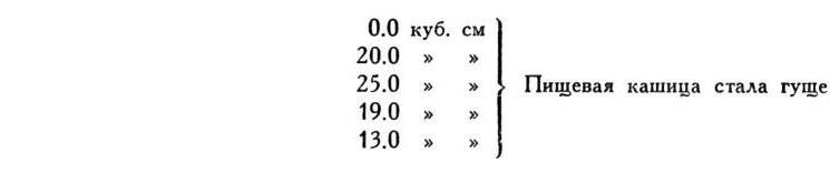 Павлов И.П. Полное собрание сочинений. Том 2. Часть 1. - img_82