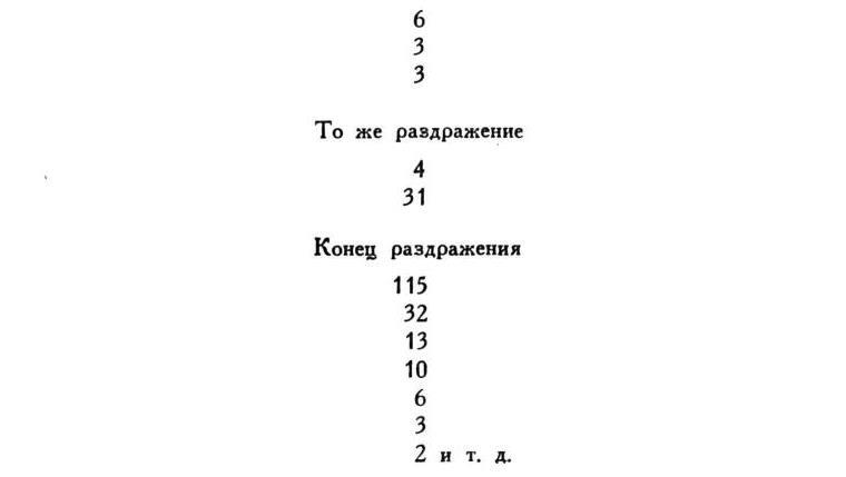 Павлов И.П. Полное собрание сочинений. Том 2. Часть 1. - img_95