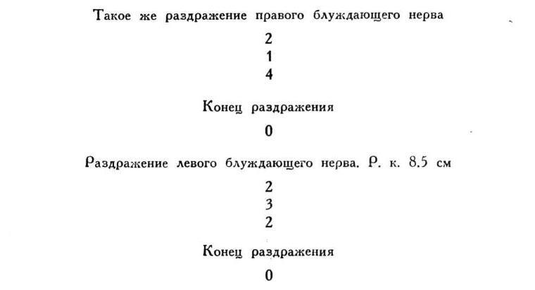 Павлов И.П. Полное собрание сочинений. Том 2. Часть 1. - img_99