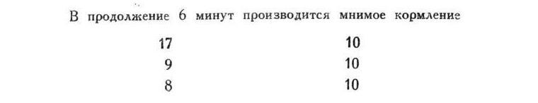 Павлов И.П. Полное собрание сочинений. Том 2. Часть 2 - img_29