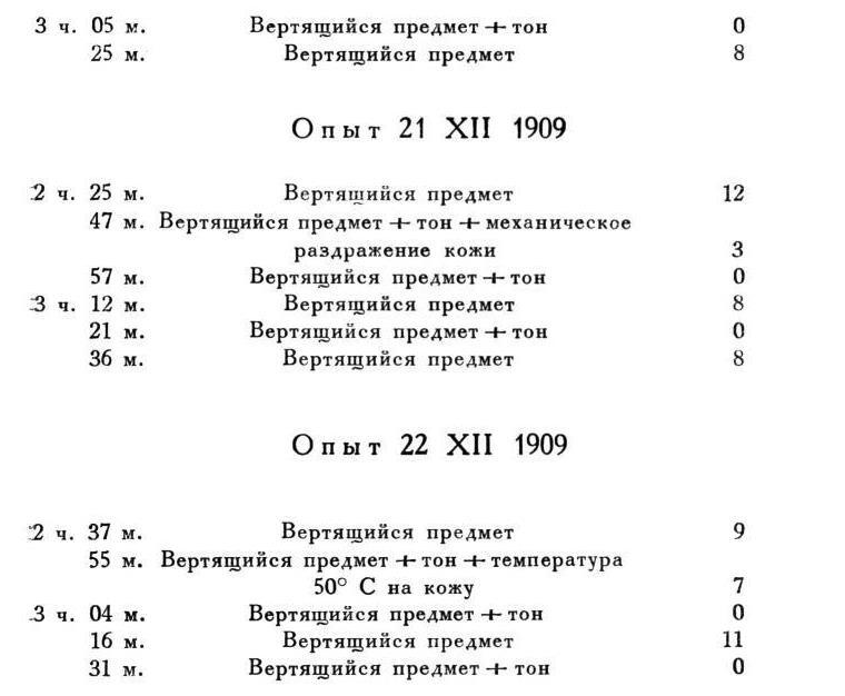 Павлов И.П. Полное собрание сочинений. Том 4. - img_45