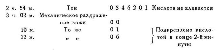 Павлов И.П. Полное собрание сочинений. Том 4. - img_66