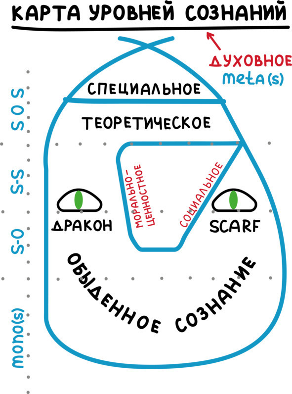 PROсчастье. Руководство для продвинутых пользователей - img_20