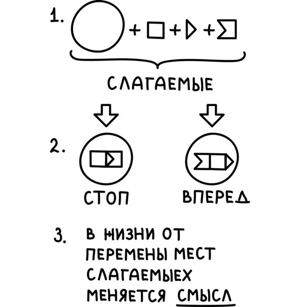PROсчастье. Руководство для продвинутых пользователей - img_39
