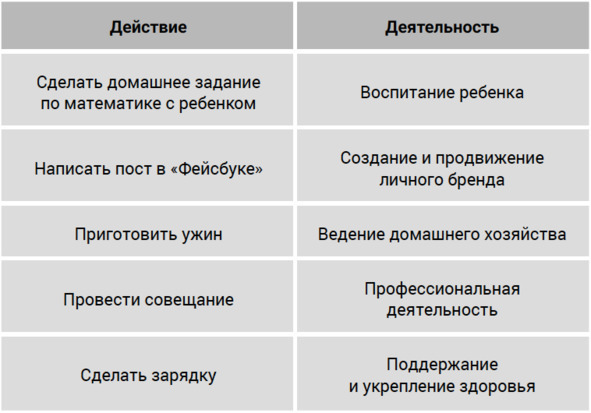 PROсчастье. Руководство для продвинутых пользователей - img_4