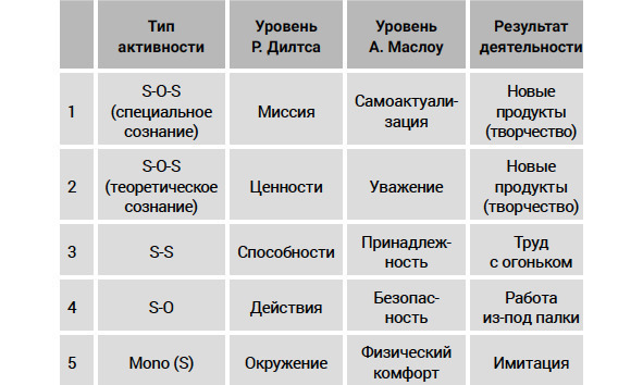 PROсчастье. Руководство для продвинутых пользователей - img_49