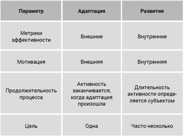PROсчастье. Руководство для продвинутых пользователей - img_9