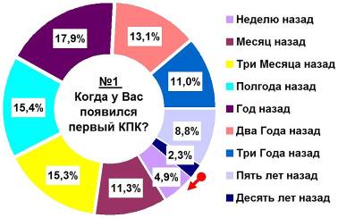 Журнал 4PDA Январь 2006 - doc2fb_image_02000001.jpg