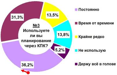 Журнал 4PDA Январь 2006 - doc2fb_image_02000003.jpg