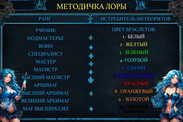 Я все еще барон (СИ) - img_2