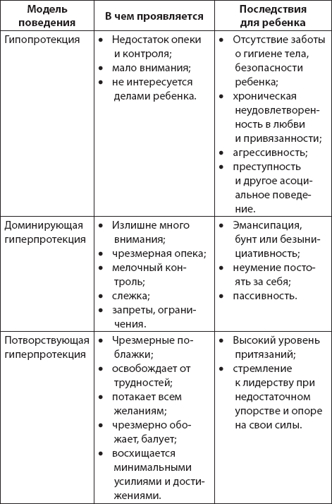 Раненое детство. Как помочь своему «внутреннему ребенку» - img_18