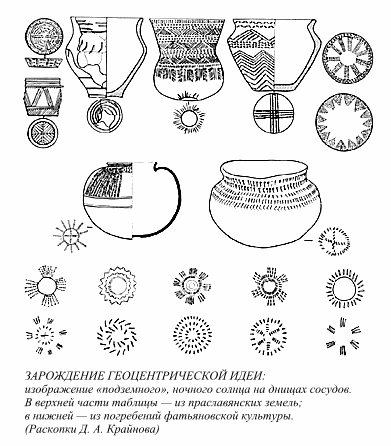 Язычество древних славян - rbyds057.png