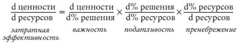 На краю пропасти. Экзистенциальный риск и будущее человечества - img_28