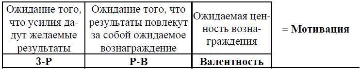 Психология менеджмента - img_36
