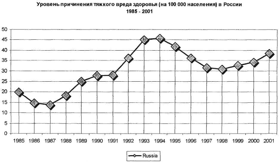 Девиантология: социология преступности, наркотизма, проституции, самоубийств и других "отклонений" - img_16