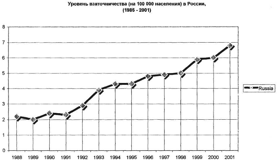 Девиантология: социология преступности, наркотизма, проституции, самоубийств и других "отклонений" - img_20