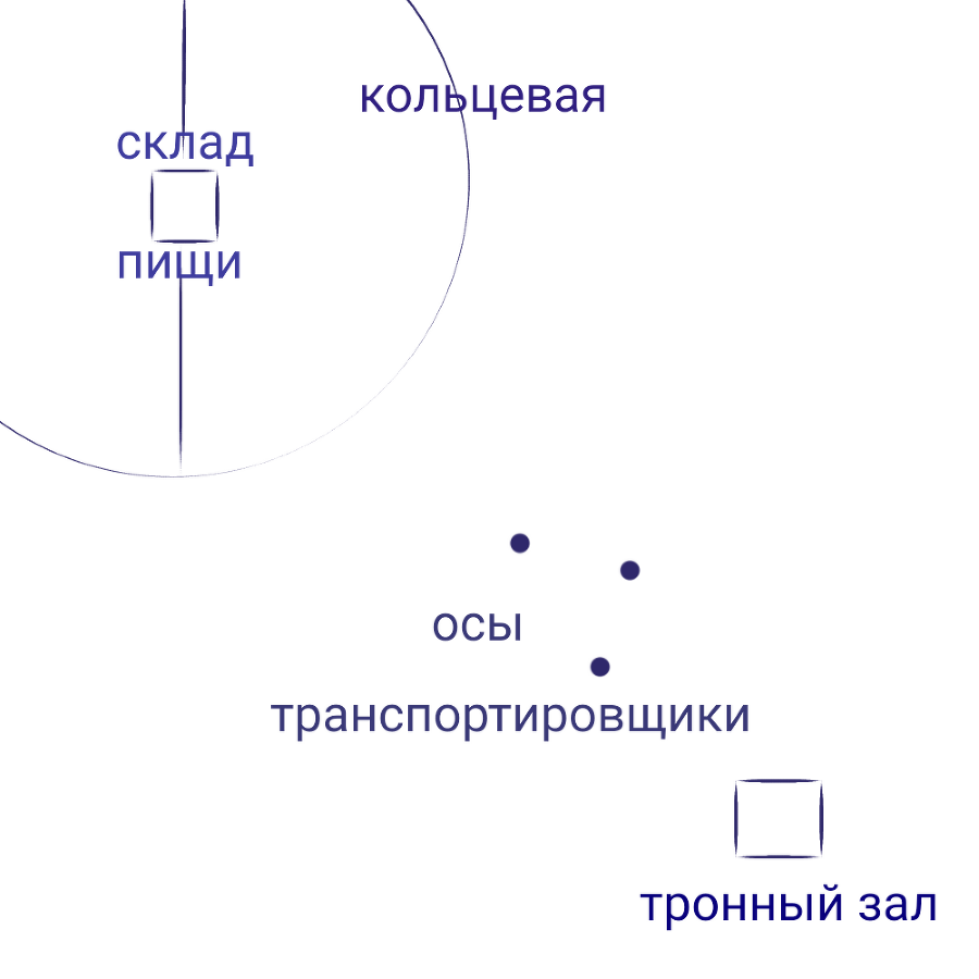 Попаданец в тело матери роя пожирателей вселенной. Том l (СИ) - img_3