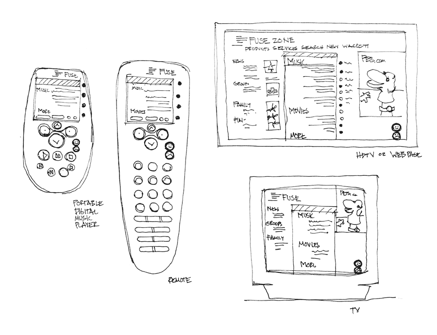 Строить. Неортодоксальное руководство по созданию вещей, которые стоит делать - img_7